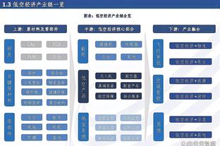 什么情况？步行者半场17次三分22次罚球 数量均远超湖人